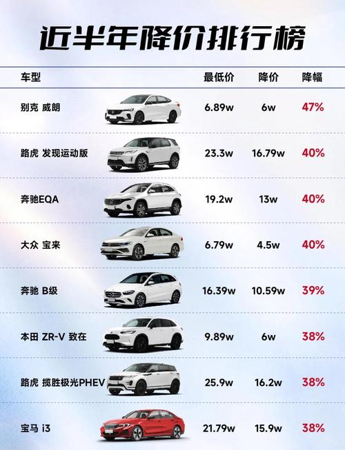 太平洋汽车网官网汽,太平洋汽车网报价大全太平洋汽车网报价