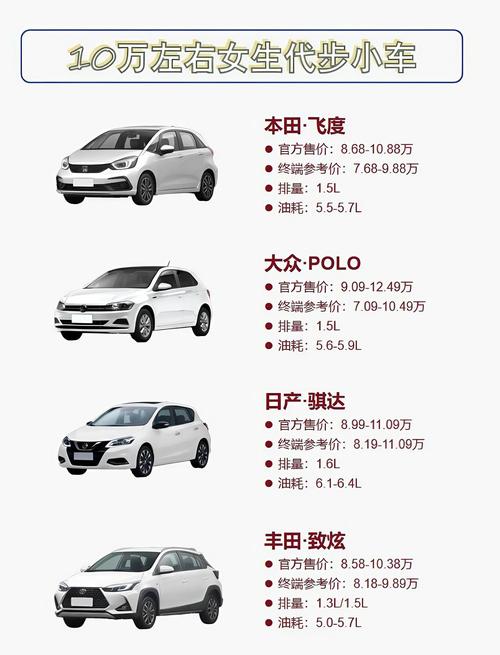 大众polo售价,大众polo价格？