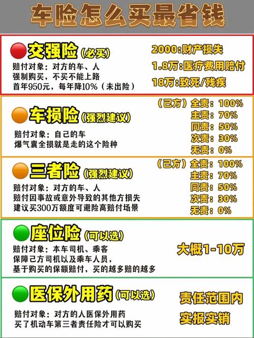 车保险有几家保险公司 车保险有多少家保险公司