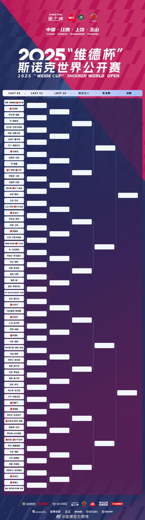 最新斯诺克比赛,最新斯诺克比赛赛程