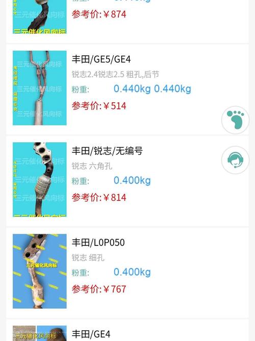 三元催化回收价格表2023 三元催化回收报价系统