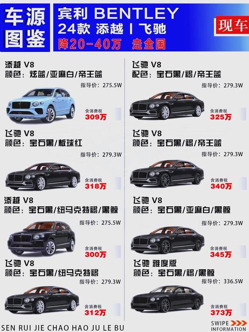 宾利的价格和图片(宾利的价格和图片表)