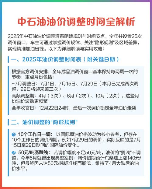 下次国内油价调整最新消息／下一个国内油价下调