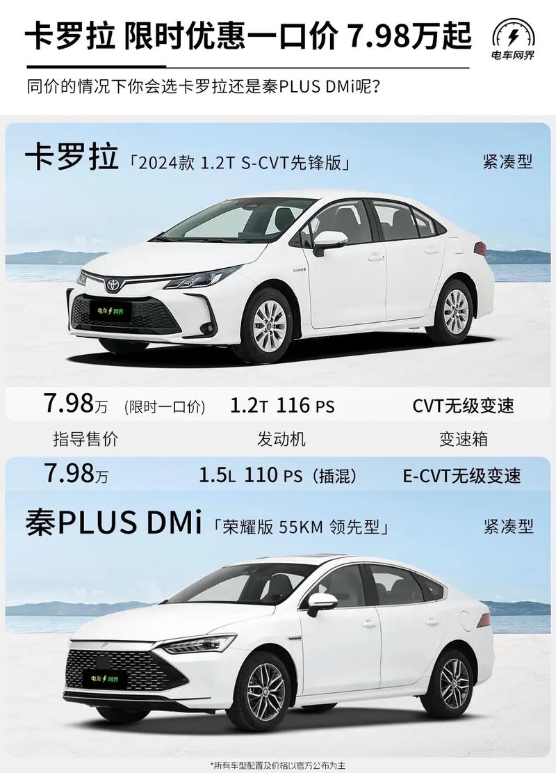 【新款卡罗拉2022报价表,新款卡罗拉汽车之家】