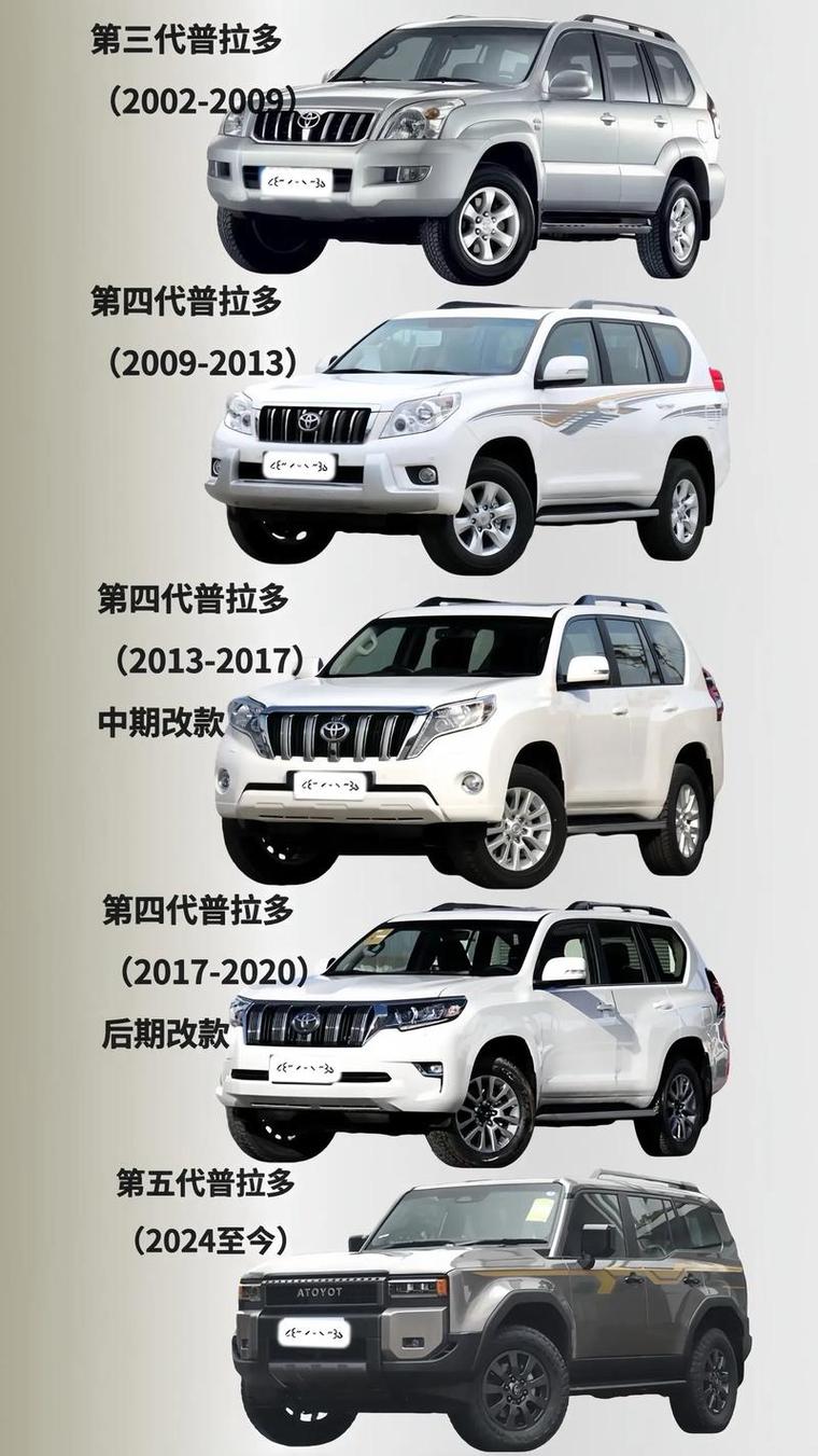 新款丰田霸道2021款报价 最新款丰田霸道价格及图片