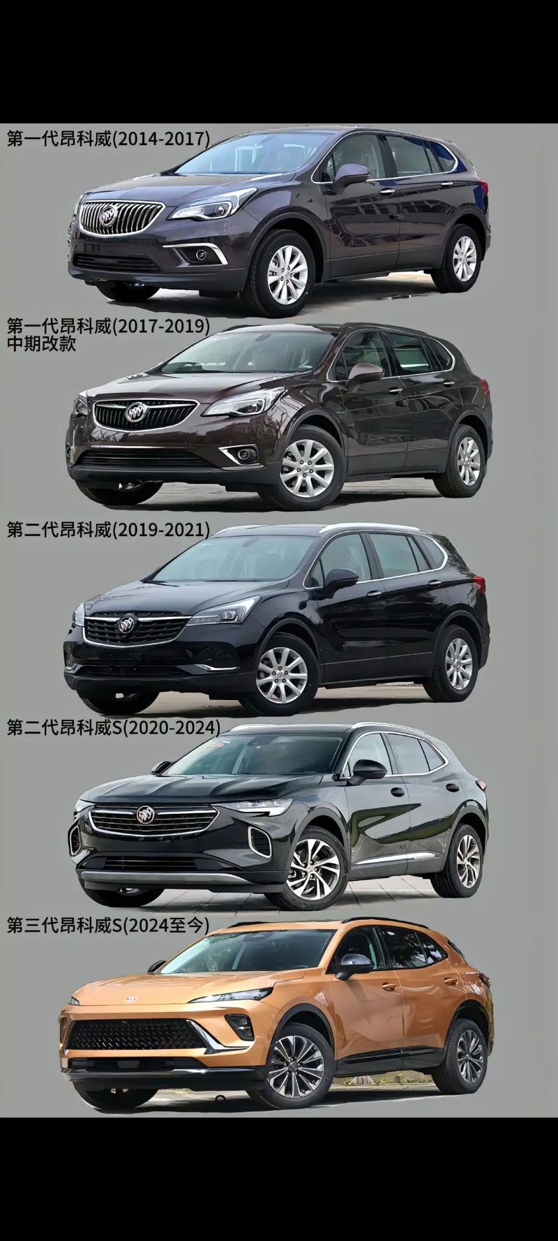 昂科威与昂科旗的区别,昂科威与昂科旗前面对比