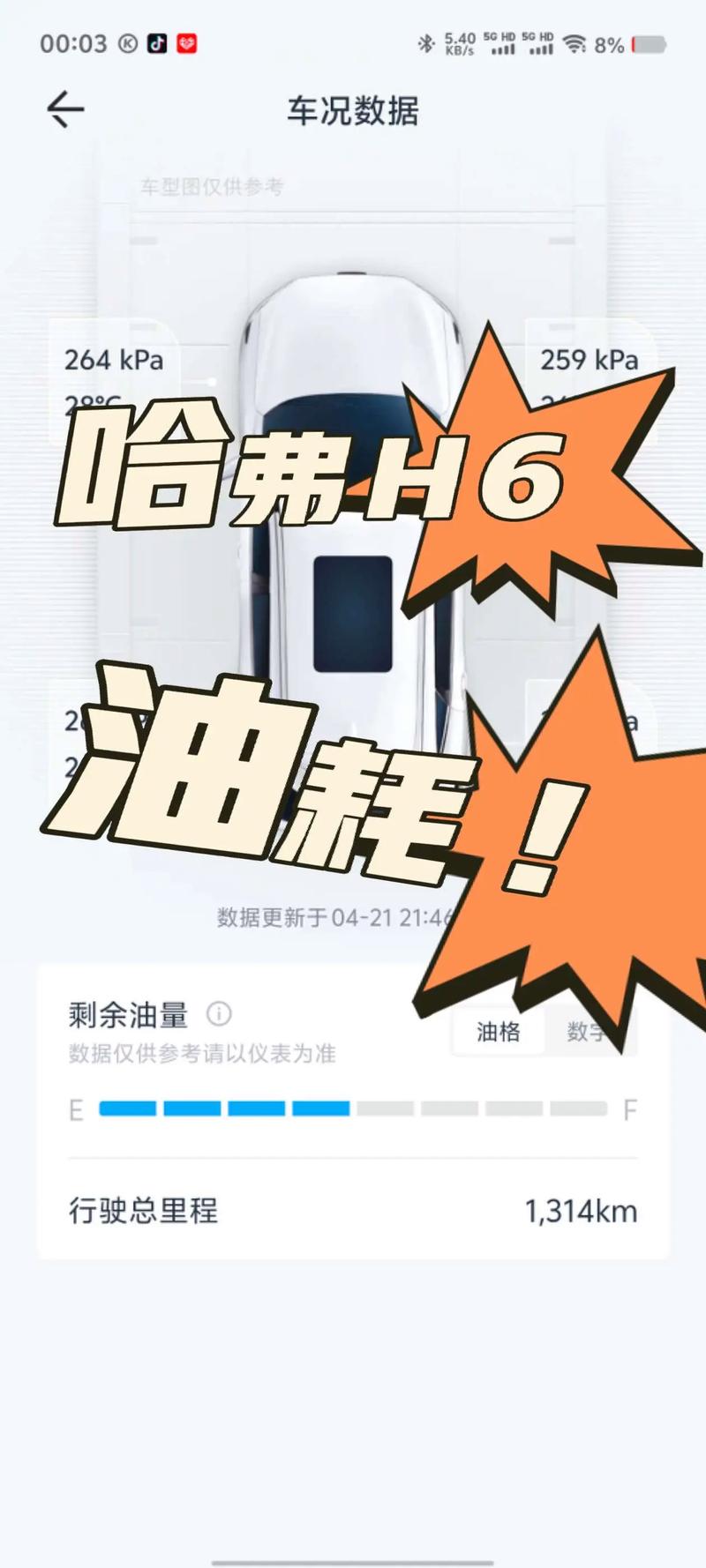 哈弗h6高速油耗多少 哈弗h6coupe高速油耗