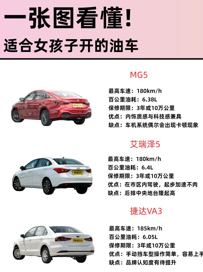 燃油版小车女生 燃油小车推荐