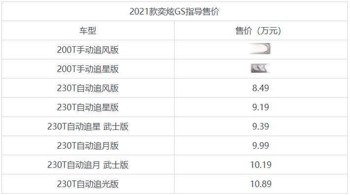 东风奕炫多少钱一辆 东风奕炫2021